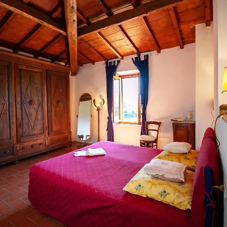 Villa Colle Di Giotto Mugello, Tuscany *